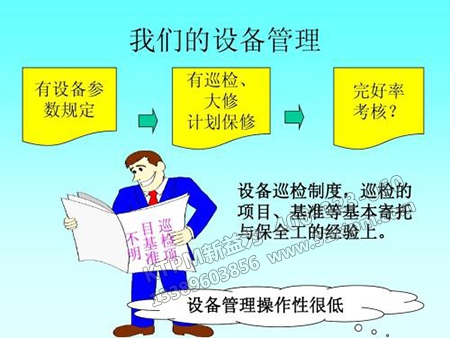 TPM設備管理經營理念