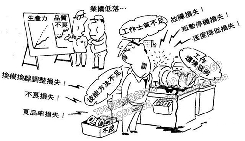 TPM如何做？